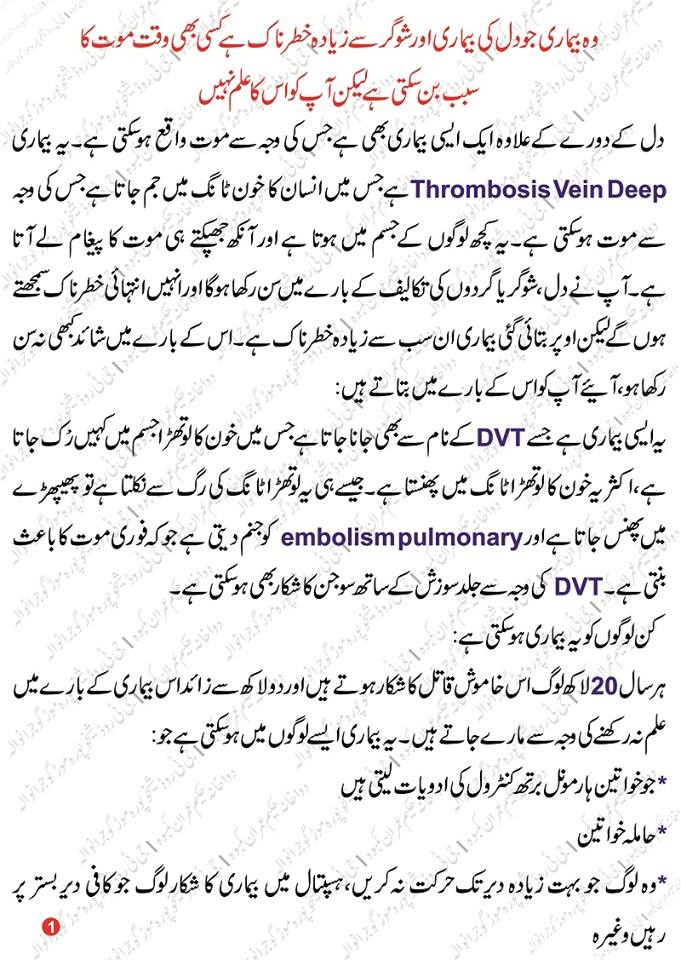 Cholesterol In Urdu What Is Cholesterol Level In Blood In Urdu LDL Hakeem Imran