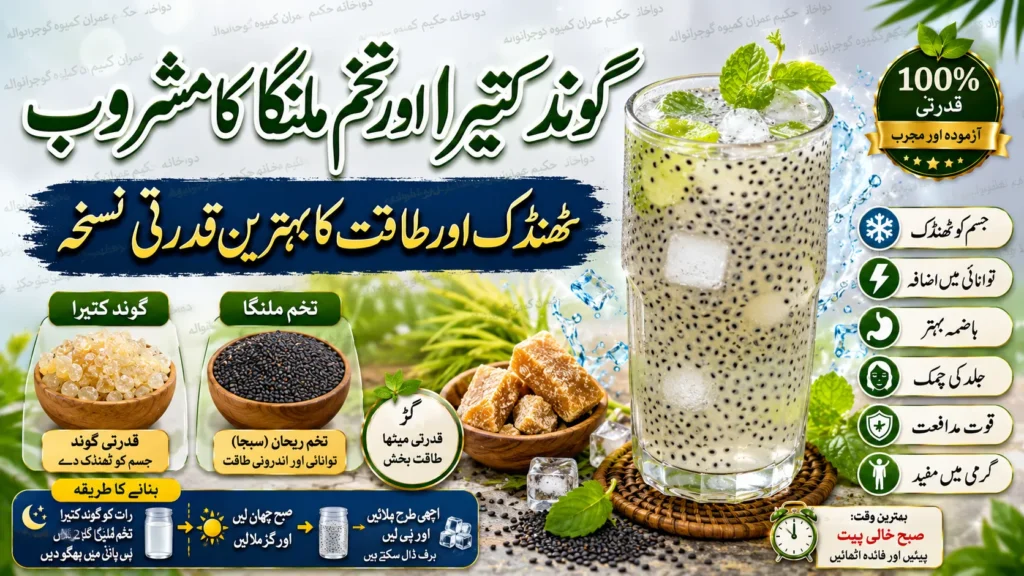 hakeemimran.comgoond-katira-tuk…malanga-mashroob
