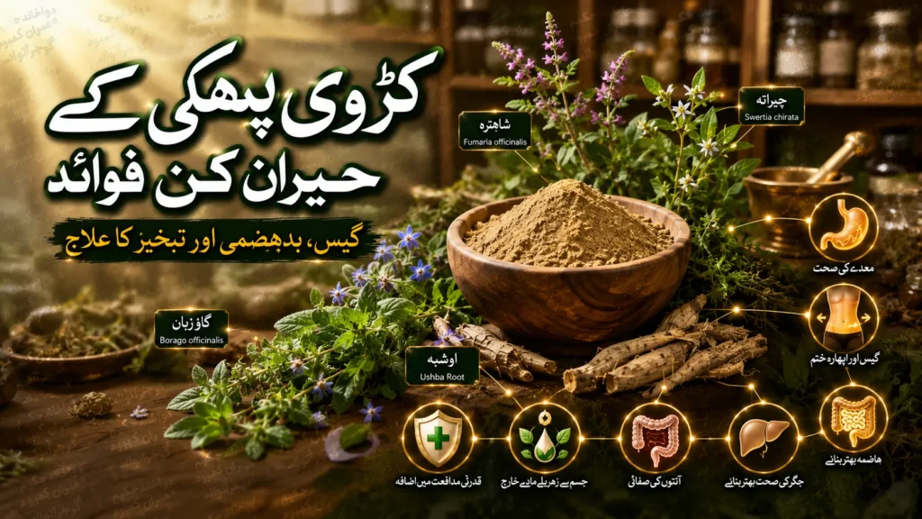 hakeemimran.comkarwi-phaki-mede…dhazmi-ka-nuskha